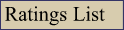 Ratings List By State